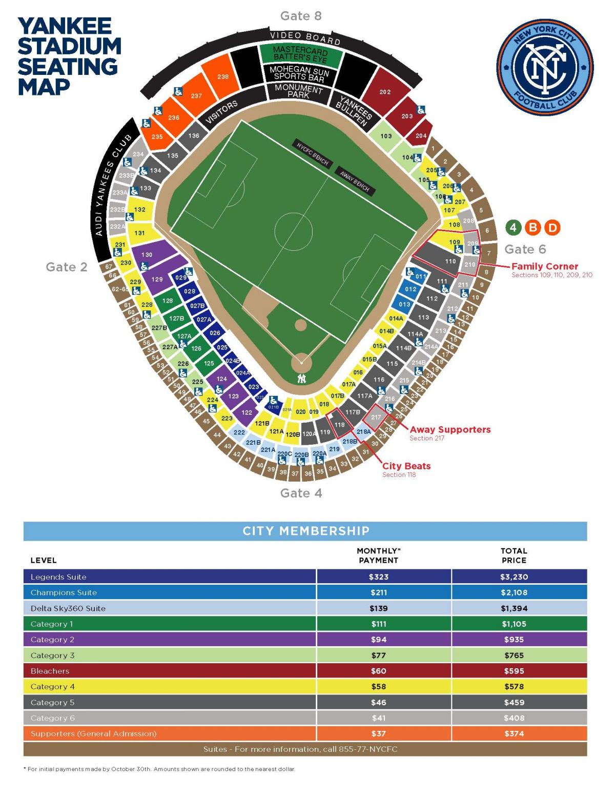 West Side Stadium map