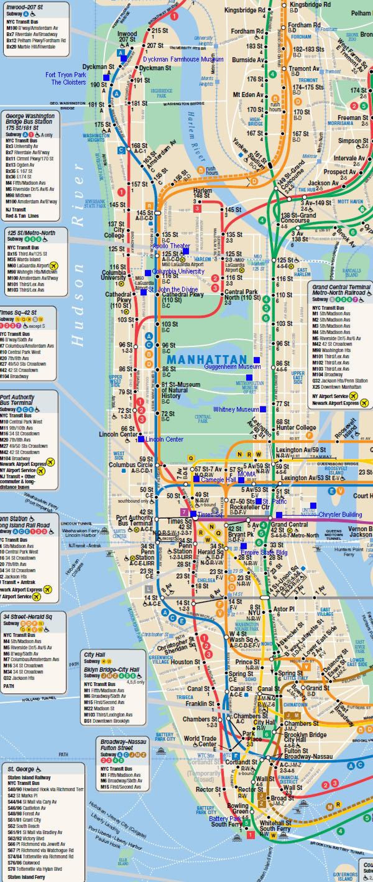 Manhattan rail map